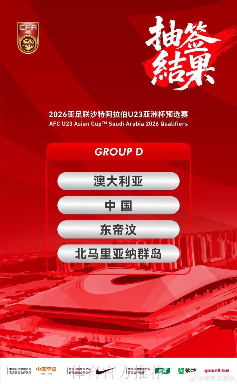 U-20女足世界杯抽签揭晓 中国与德国、尼日利亚、海地同组